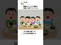 【わらしべ王者】わずか1年で文房具を家に変えてしまった天才カイル・マクドナルドの雑学