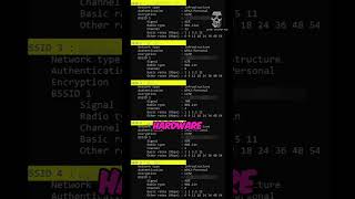 Tracking Scammers: Hacking WiFi for Their Secret Location! #shorts