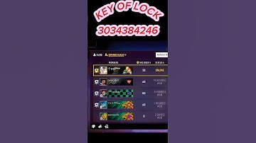 acting guild leader kaise bane Bina Kuch kare☑️🍷