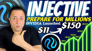 🚨 Injective Protocol INJ