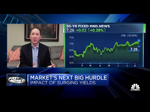 Market rally was built on hopes the Fed is almost done tightening: Bleakley's Peter Boockvar Episode cover