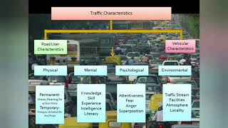 transportation engineering 1 module 4 part 6 traffic engineering