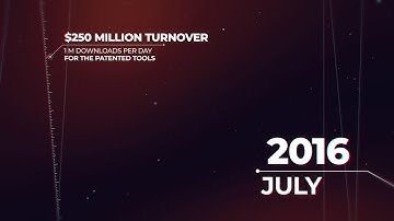 Elegant Timeline Slideshow Mogrt Title Sequence