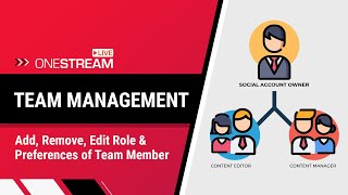 How to add or remove team member | Pre-recorded Video Tutorial | OneStream Live