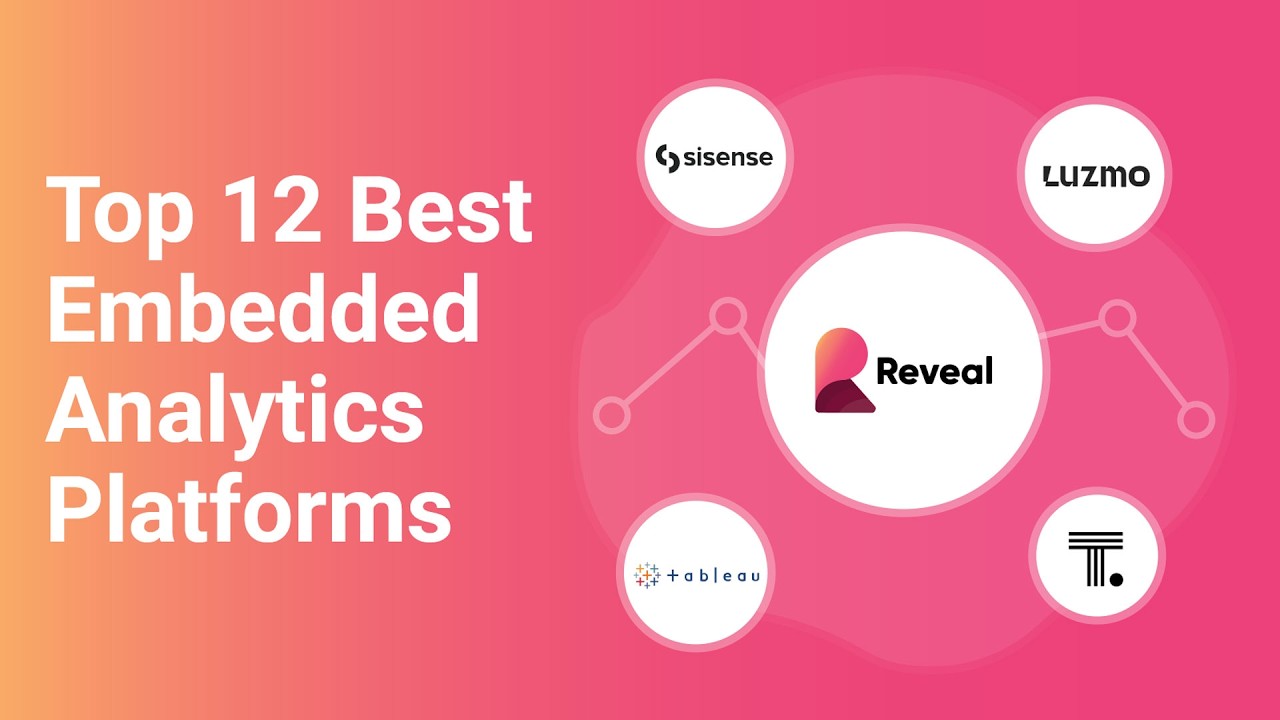 Top 12 Best Embedded Analytics Platforms - YouTube