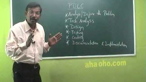 Unit-3 Fundamentals of Computer - Problem Sloving and Office Automation