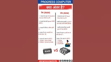 RAM aur ROM Me में अंतर / Difference Between Ram and Rom #shorts #ram #rom #ytshortsindia #ytshort