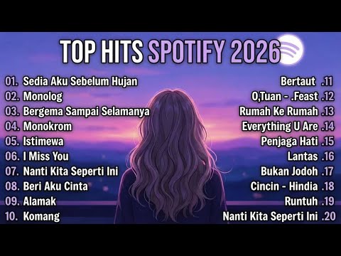 5 LAGU TERBAIK KARYA MARCELL SIAHAAN | PENGHILANG PENAT KANTOR 2023