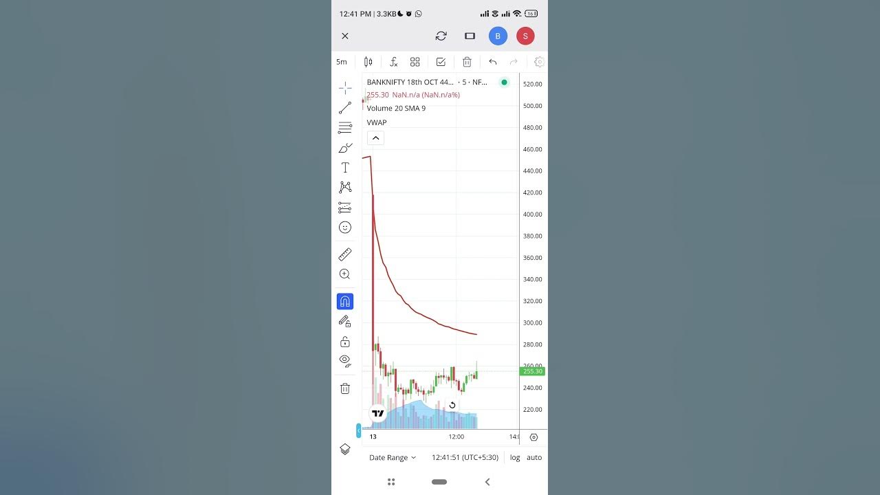 no-doubt-money-make-from-both-option-selling-and-buying-in-trading
