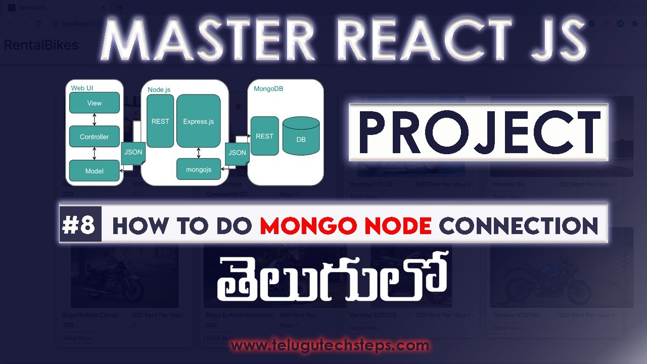 REACT JS PROJECT IN TELUGU 2024 | Mongo Node Connection - YouTube