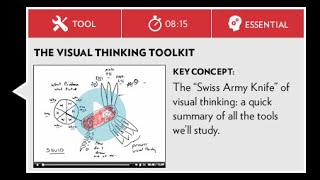 Getting Started #4 - The Visual Thinking Toolkit