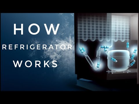 How Refrigerator Works - YouTube