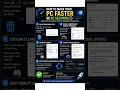 How To Make Your PC Faster in 30 Seconds 🚀💻#PCSpeedUp #WindowsTips #Computer #PCHacks #LaptopTips