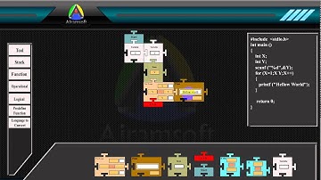 Programming Language Translator