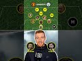 Cristiano Ronaldo… or Erling Haaland? 🫣 Who makes your Man United x Man City Combined XI? 👀