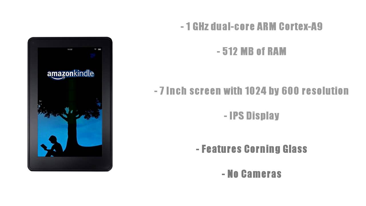 Kindle Fire Vs Nexus 7 Vs Samsung Galaxy Tab 2 YouTube
