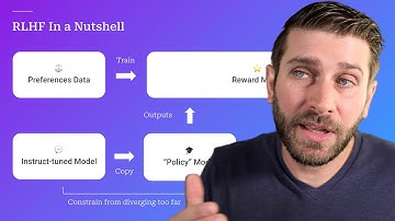 Reinforcement Learning, RLHF, & DPO Explained