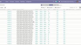 Celebrity Product Style, Color, Size, Brand-Advance Odoo Wealth