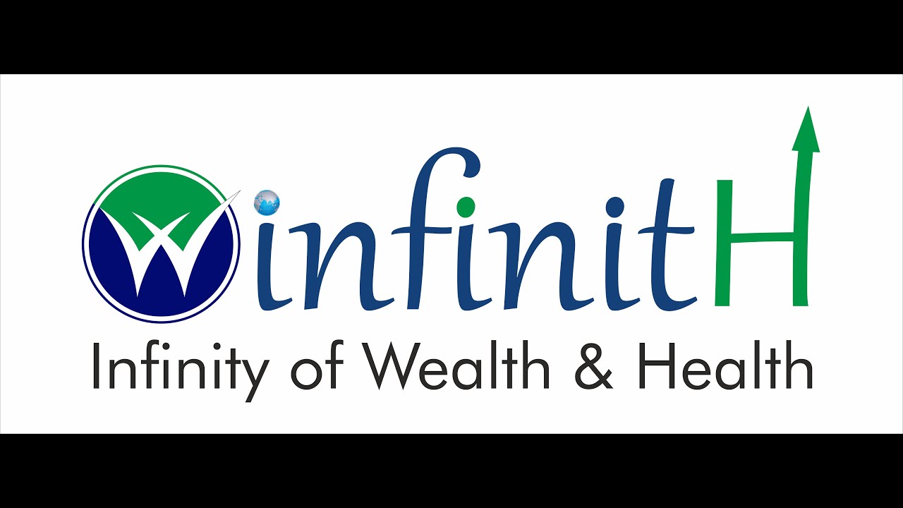 WinfinitH Business Plan in Hindi ||WinfinitH Marketing Plan in HINDI ||