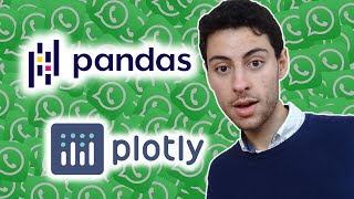 Análise Exploratória de Dados em Python - Pandas e Plotly Análise Exploratória de Dados em Python - Pandas e Plotly