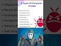 best ethical hacking institute in chennai | Wyd if you get a virus? #shorts #kaashivinfotechreviews