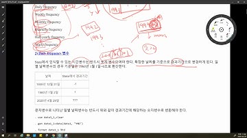 Stata3차 시계열&패널데이터Part1