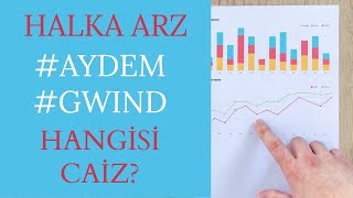 Halka Arz Hisseleri Caiz mi? | #AYDEM #GWIND