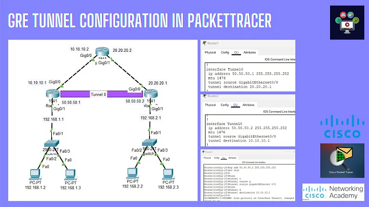 GRE Tunnel Configuration in Cisco Packet Tracer | Networking Academy | #tunnel | #networksecurity