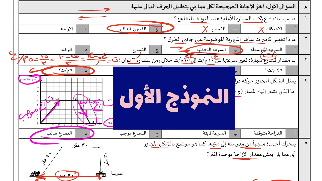 نماذج إرشادية علوم ثالث متوسط (النموذج الاول)