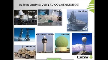 Overview of FEKO Suite 7.0