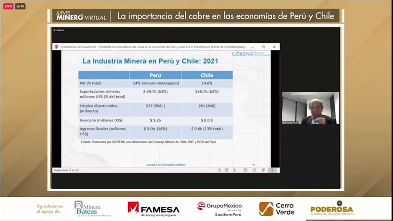 SIN LA MNERÍA, CHILE Y PERÚ TENDRÍAN UNA SITUACIÓN ECONÓMICA MUY COMPLICADA