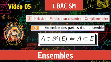Ensemble des parties d’un ensemble — Généralités sur les ensembles — 1 BAC SM