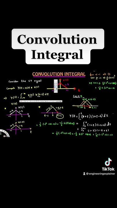 Convolution Integral Example -Convolution of Two Triangles - YouTube