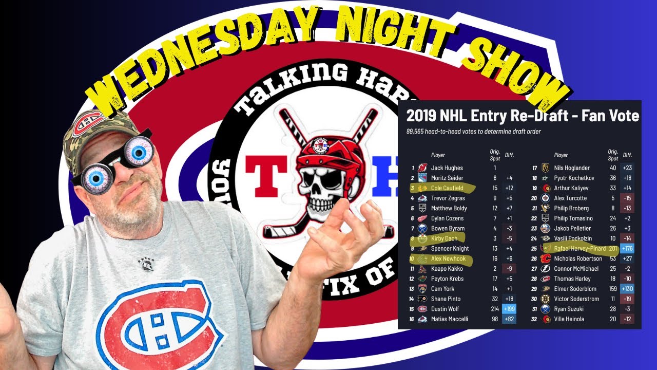 Wednesday Night Show Habs News Is There Any? YouTube