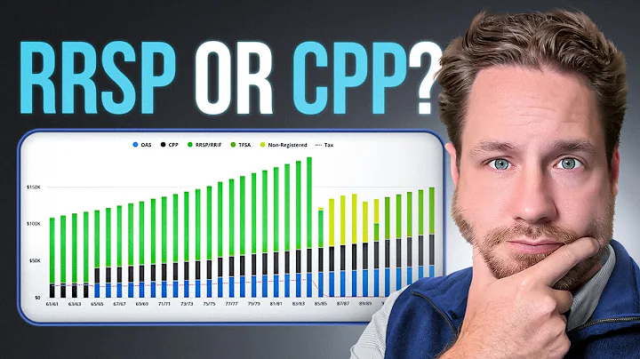 Should I Draw My RRSPs Early To Delay CPP?