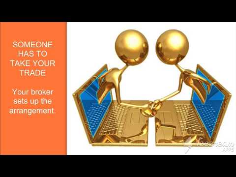 lesson-9-_-what-is-traded-in-forex-part-2