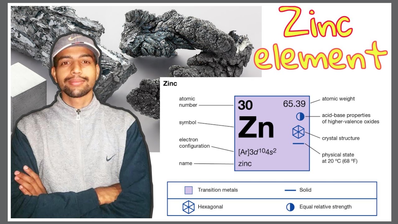 zinc element and it's chemical properties Team Zero YouTube