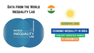 Data from the World Inequality Lab | Economic Concept Booster Series for UPSC CSE #upsc #ias