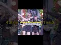 idgaf queens #babymonster #kpop #shorts #blackpink