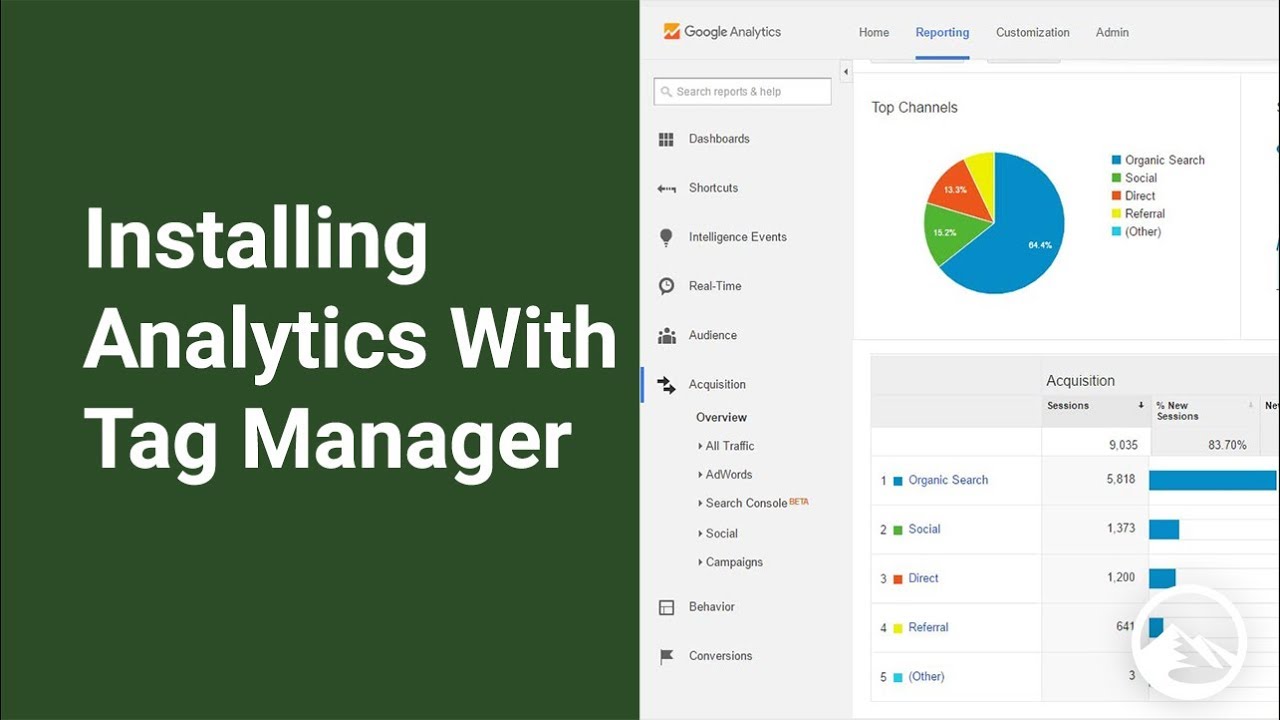 How to Install Google Analytics with Google Tag Manager (SEM Session ...