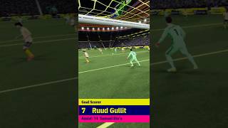 Ruud Gullit 🔥#efootball2026mobile #efootballepic