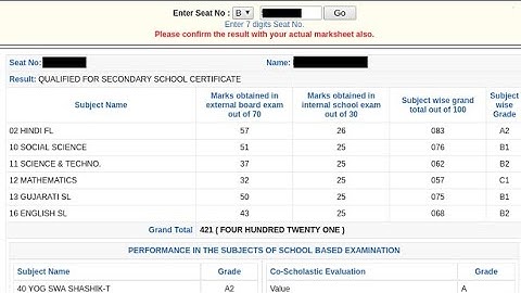 Gujrat बोर्ड 10th रिजल्ट कैसे देखे?  Gujrat Board 10th Result 2020 Check ..