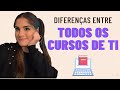 QUAL CURSO DE TI DEVO FAZER?