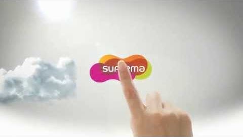 Suprema BioStar IP Access Control Management System