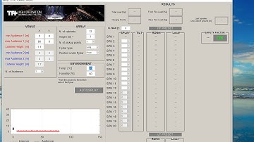 Simulasi RCF TTL33a dengan Shape Designer dan Ease Focus