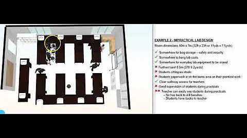 Example of an bad impractical lab design for teach...