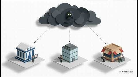 How Hackers Steal Passwords (And How to Stop Them)