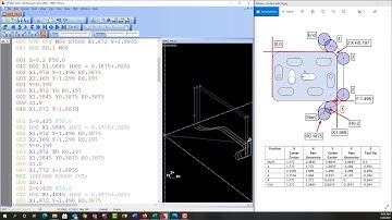 CNC Mill - Depth Cuts