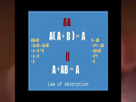 Boolean Expressions
