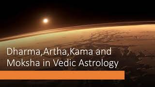 Dharma,Artha,Kama and Moksha | Purushartha in Vedic Astrology